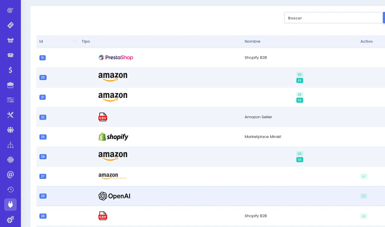 Conectores de ecommerce, marketplaces y ERP en O2W Connect
