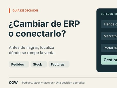 Tu ERP funciona. ¿Por qué sigues copiando pedidos y cuadrando stock? Tu ERP funciona. ¿Por qué sigues copiando pedidos y cuadrando stock?