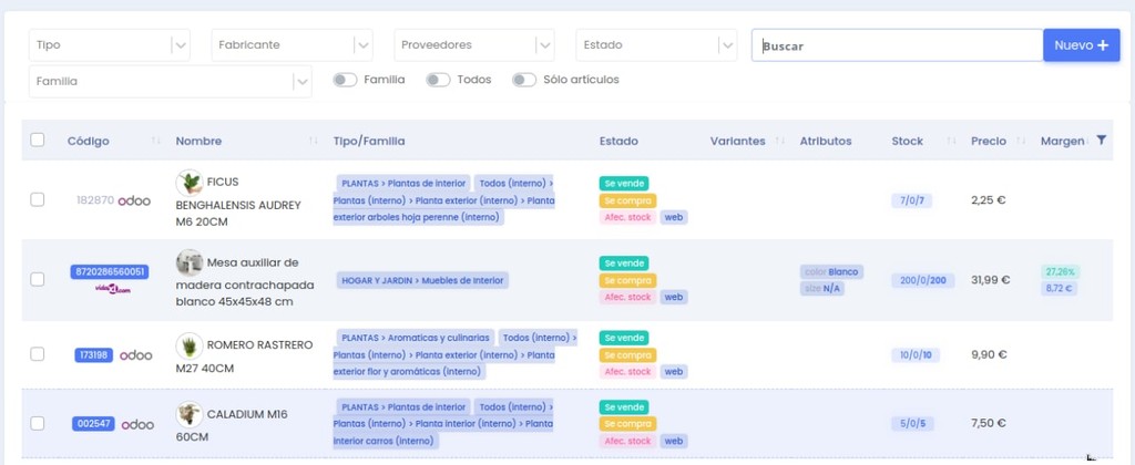 Tu tienda online integrada con tu software de gestión A3ERP, ODOO y SAGE.