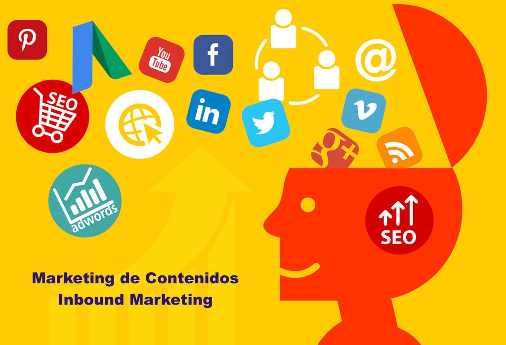 ¿Cómo utilizar las redes sociales en el marketing digital B2B?